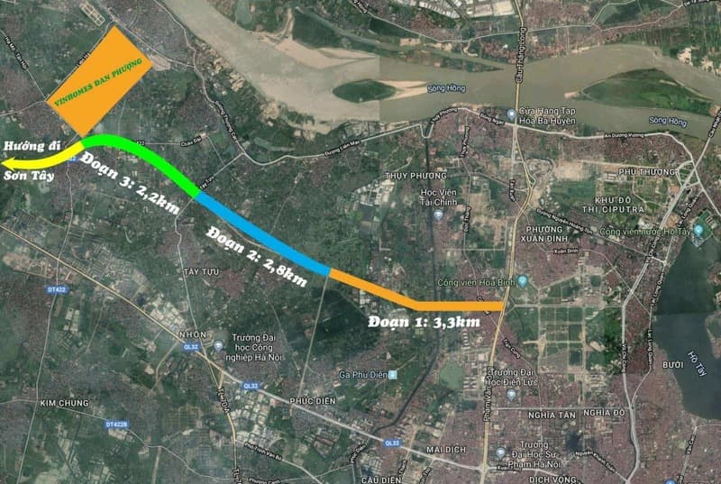 Tiềm năng phát triển từ quy hoạch hạ tầng
